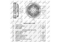 Embrague, ventilador del radiador 49067 NRF