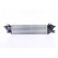 Intercooler, enfriador de aire de carga 961010 Nissens