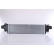 Intercooler, enfriador de aire de carga 961444 Nissens