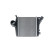Intercooler, enfriador de aire de carga, Miniatura 3