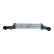 Intercooler, enfriador de aire de carga