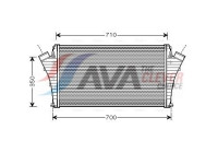 Intercooler, enfriador de aire de carga