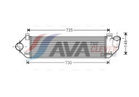 Intercooler, enfriador de aire de carga