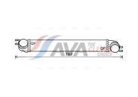 Intercooler, enfriador de aire de carga