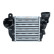 Intercooler, enfriador de aire de carga, Miniatura 2