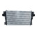 Intercooler, enfriador de aire de carga