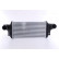 Intercooler, intercooler 96438 Nissens