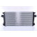 Intercooler, intercooler 96557 Nissens