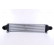 Intercooler, intercooler 96561 Nissens