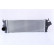 Intercooler, intercooler 96583 Nissens