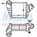 Intercooler, intercooler 96759 Nissens, Miniatura 3