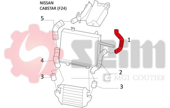 Manguera de aire de carga, Imagen 2
