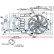 Ventilador de refrigeración 85124 Nissens, Miniatura 9