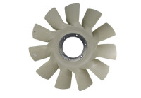 Ventilador de refrigeración CFW 82 000P Mahle