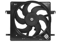 VENTILADOR DE REFRIGERACIÓN COMPLETO CON AIRE ACONDICIONADO 1865746 International Radiators