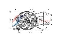 Ventilador de refrigeración FD7504 Ava Quality Cooling