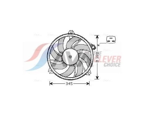 Ventilador de refrigeración PE7525 Ava Quality Cooling