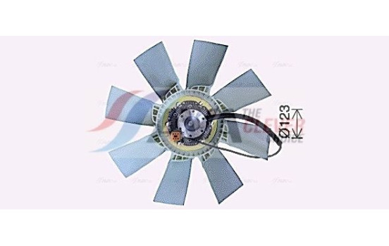 Ventilador de refrigeración SCF070 Ava Quality Cooling