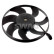ventilador de refrigeración