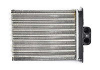 Radiateur de chauffage, chauffage intérieur