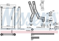 Radiateur de chauffage, chauffage intérieur