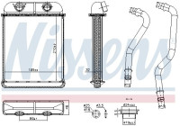 Radiateur de chauffage, chauffage intérieur