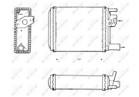 Radiateur de chauffage, chauffage intérieur