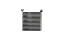 Radiateur de chauffage, chauffage intérieur