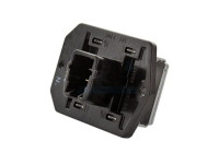 Résistance, ventilateur intérieur