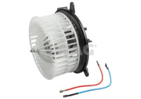 Ventilateur intérieur