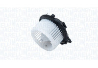 Ventilation intérieure