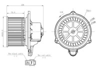 Ventilation intérieure