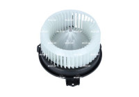 Ventilation intérieure