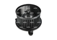 Ventilation intérieure