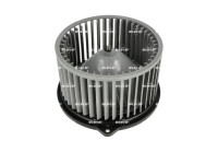 Ventilation intérieure