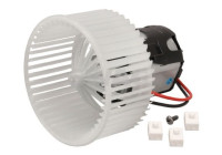 Ventilation intérieure