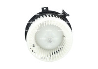 Ventilation intérieure