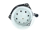 Ventilation intérieure