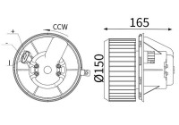 Ventilation intérieure