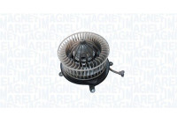 Ventilation intérieure