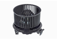 Ventilation intérieure