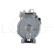 Compresseur, climatisation EASY FIT, Vignette 3