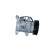 Compresseur, climatisation EASY FIT, Vignette 4