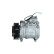 Compresseur, climatisation EASY FIT, Vignette 4