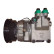 Compresseur, climatisation PREMIUM LINE, Vignette 5