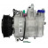 Compresseur, climatisation