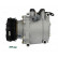 Compresseur, climatisation