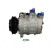 Compresseur, climatisation