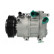 Compresseur, climatisation