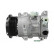 Compresseur, climatisation